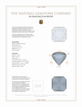 2.35 Ct. Iolite from Madagascar 3 D Scan Report