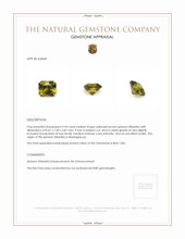 2.94 Ct. Sphene (Titanite) from Madagascar Appraisal