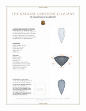 5.31 Ct. Tourmaline from Brazil 3 D Scan Report