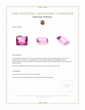 7.37 Ct. Topaz from Brazil Appraisal