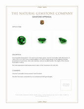 1.30 Ct. Chrome Tourmaline from Africa Appraisal