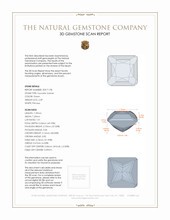 2.49 Ct. Tsavorite Garnet from Tanzania 3 D Scan Report
