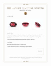 5.15 Ct. Rhodolite Garnet from Tanzania Appraisal