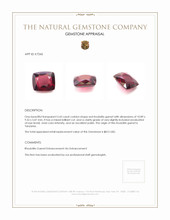 5.43 Ct. Rhodolite Garnet from Tanzania Appraisal
