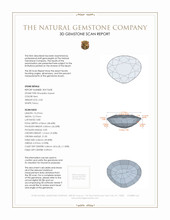 5.33 Ct. Rhodolite Garnet from Zimbabwe 3 D Scan Report