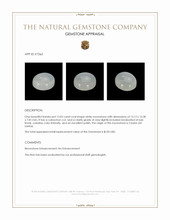 12.03 Ct. Cabochon Moonstone from Ceylon (Sri Lanka) Appraisal