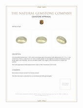 11.85 Ct. Cabochon Moonstone from Ceylon (Sri Lanka) Appraisal