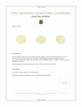 10.52 Ct. Cabochon Moonstone from Ceylon (Sri Lanka) Appraisal