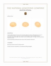 10.55 Ct. Cabochon Moonstone from Ceylon (Sri Lanka) Appraisal