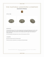 7.86 Ct. Cabochon Moonstone from Ceylon (Sri Lanka) Appraisal