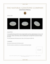 20.48 Ct. Cabochon Moonstone from Ceylon (Sri Lanka) Appraisal