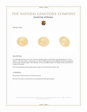 22.22 Ct. Cabochon Moonstone from Ceylon (Sri Lanka) Appraisal