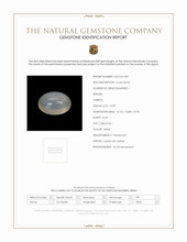 14.89 Ct. White Cabochon Moonstone from Ceylon (Sri Lanka) Scan Report