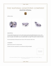 2.07 Ct. Spinel from Ceylon (Sri Lanka) Appraisal
