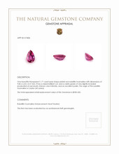 1.71 Ct. Rubellite Tourmaline from Ceylon (Sri Lanka) Appraisal