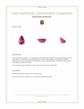 1.71 Ct. Pinkish Red Rubellite Tourmaline from Ceylon (Sri Lanka) Appraisal