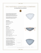 4.40 Ct. Hessonite Garnet from Ceylon (Sri Lanka) 3 D Scan Report