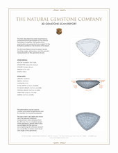 4.40 Ct. Hessonite Garnet from Ceylon (Sri Lanka) 3 D Scan Report