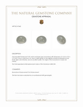 9.60 Ct. Grey Cabochon Moonstone from Ceylon (Sri Lanka) Appraisal