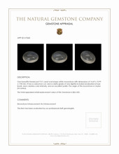 9.31 Ct. White Cabochon Moonstone from Ceylon (Sri Lanka) Appraisal