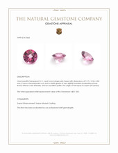 3.11 Ct. Pink Topaz from Ceylon (Sri Lanka) Appraisal