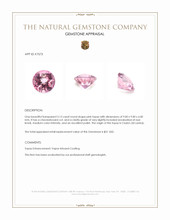 3.13 Ct. Pink Topaz from Ceylon (Sri Lanka) Appraisal