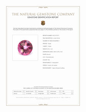 2.62 Ct. Pink Topaz from Ceylon (Sri Lanka) Scan Report