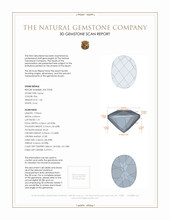 1.42 Ct. Topaz from Burma (Myanmar) 3 D Scan Report