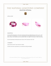 1.48 Ct. Pink Topaz from Ceylon (Sri Lanka) Appraisal