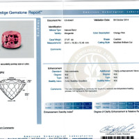 27.67 Ct. Morganite from Brazil Scan Report