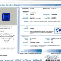 159.41 Ct. Tanzanite from Tanzania Scan Report