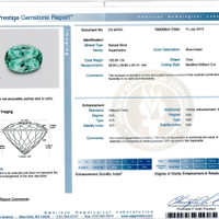 135.69 Ct. Greenish Blue Aquamarine from Brazil Scan Report