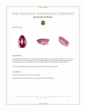 2.62 Ct. Reddish Pink Topaz from China Appraisal