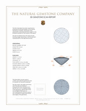 Jewelry 3 D Scan Report