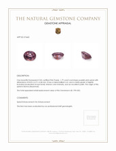 1.79 Ct. Spinel from Burma (Myanmar) Appraisal