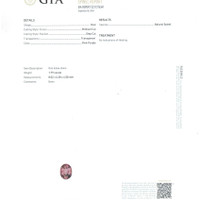 1.79 Ct. Spinel from Burma (Myanmar) Scan Report