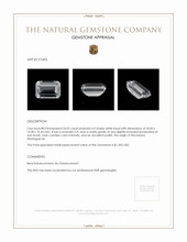 24.03 Ct. White Beryl from Madagascar Appraisal