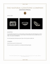 19.15 Ct. Quartz from Madagascar Appraisal