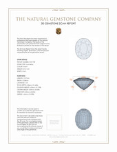 5.23 Ct. Tourmaline from Brazil 3 D Scan Report