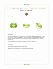 1.24 Ct. Green Sphene (Titanite) from Madagascar Appraisal
