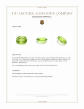 1.24 Ct. Sphene (Titanite) from Madagascar Appraisal