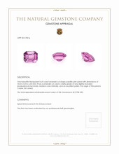 4.62 Ct. Spinel from Ceylon (Sri Lanka) Appraisal