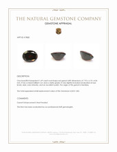 1.69 Ct. Red Garnet from Namibia Appraisal