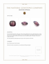 1.98 Ct. Pinkish Brown Zircon from Ceylon (Sri Lanka) Appraisal