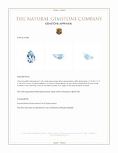 1.50 Ct. Blue Aquamarine from Brazil Appraisal