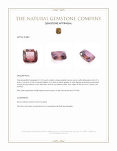 1.92 Ct. Pinkish Brown Zircon from Ceylon (Sri Lanka) Appraisal