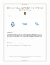 1.75 Ct. Blue Aquamarine from Brazil Appraisal