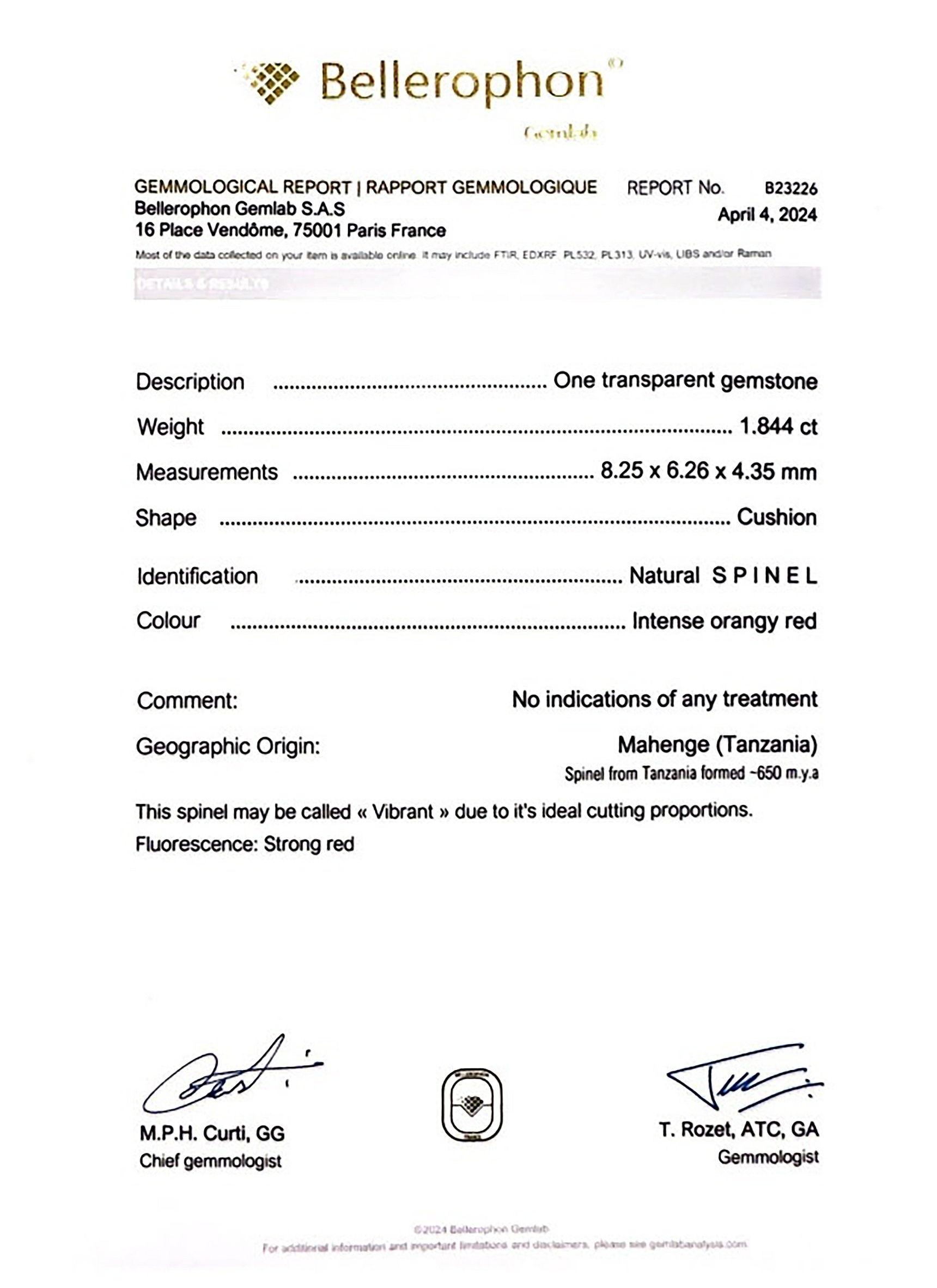 1.84 Ct. Spinel from Tanzania