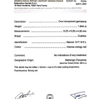 1.84 Ct. Spinel from Tanzania Scan Report