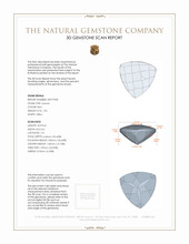 1.96 Ct. Garnet from Ceylon (Sri Lanka) 3 D Scan Report